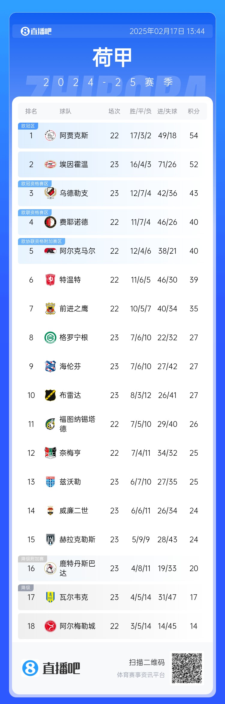 /zqnews/