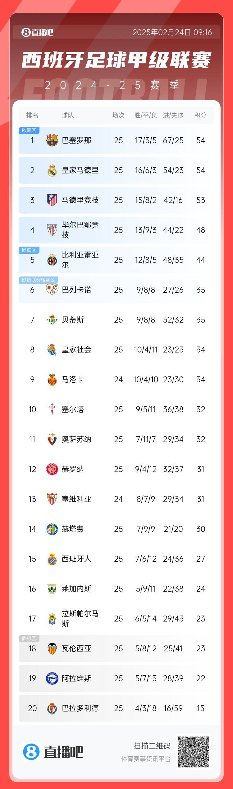 /zqnews/