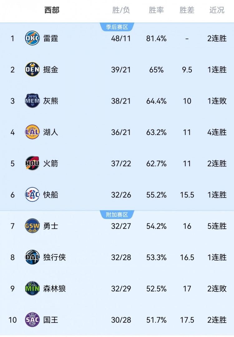 /lqnews/