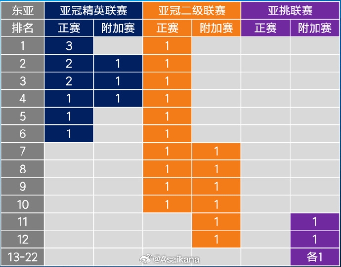 /zqnews/