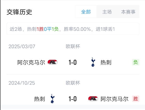 /zqnews/