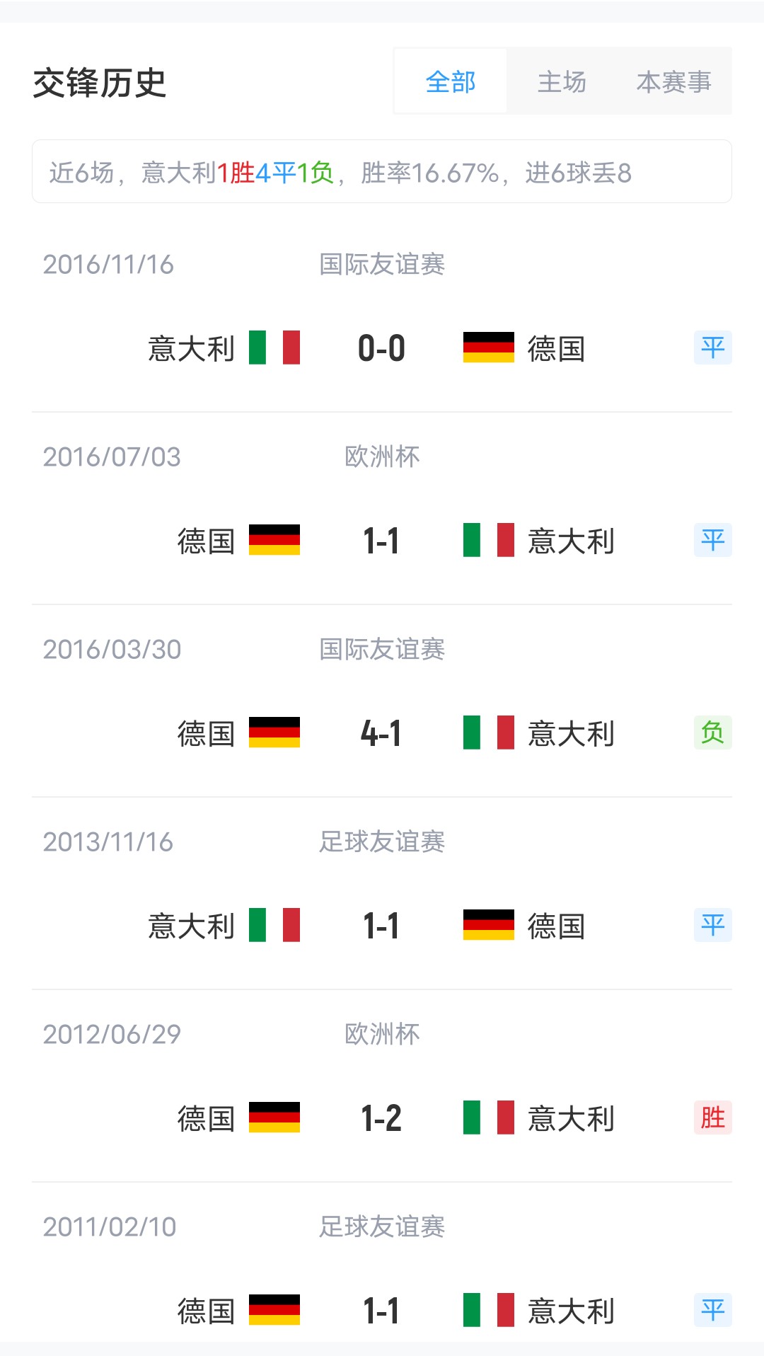 /zqnews/