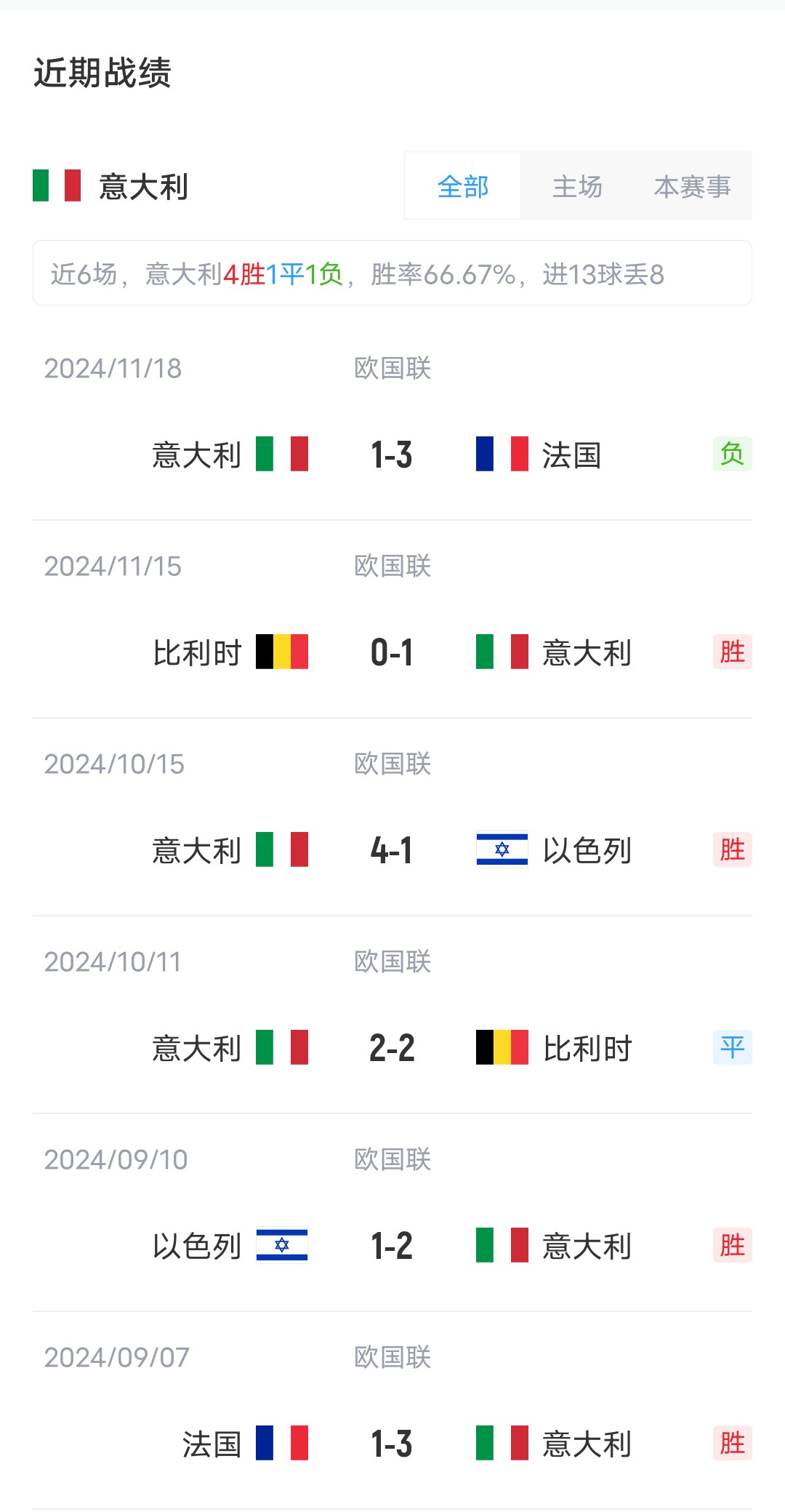 /zqnews/