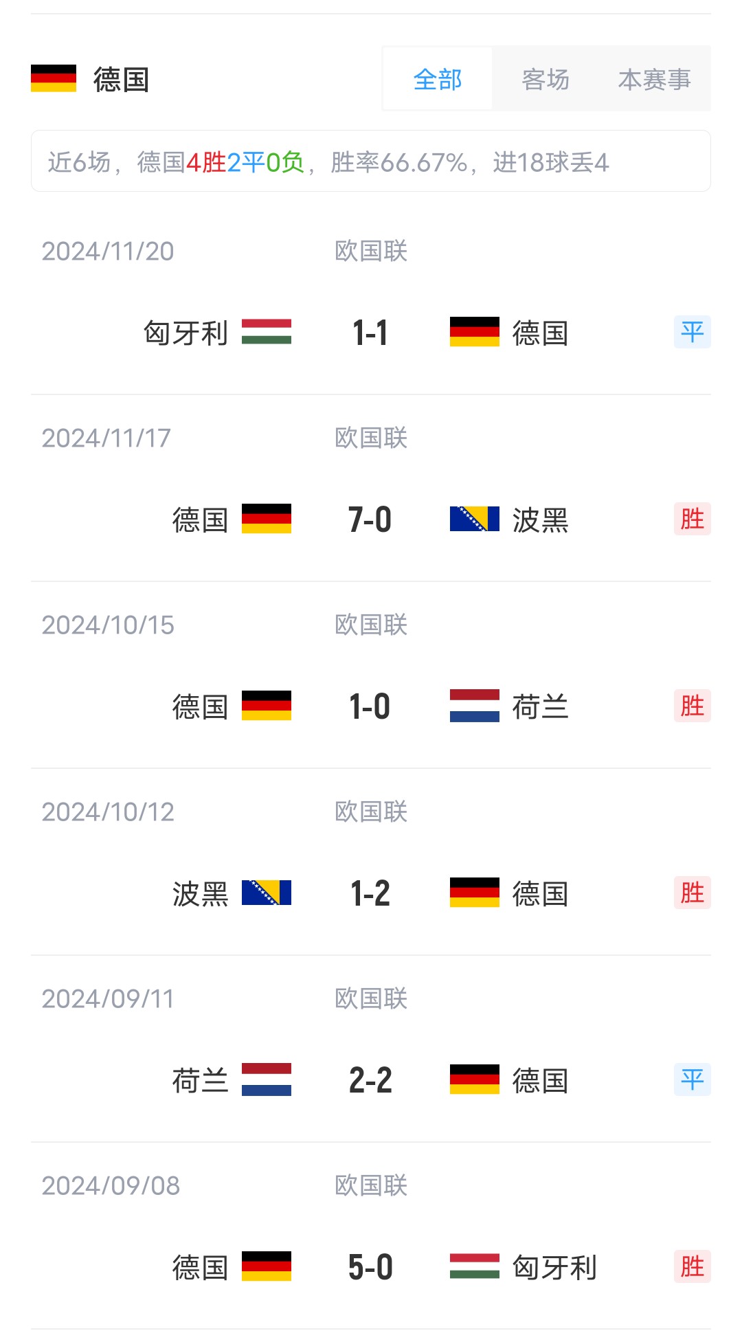 /zqnews/